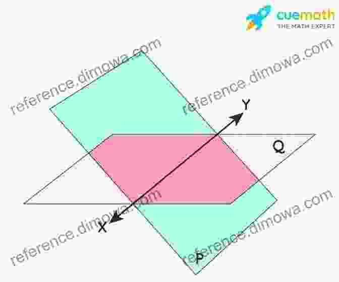 A Depiction Of Projective Geometry, Showcasing The Intersection Of Lines And Planes In A Harmonious Interplay. Projective Geometry And Algebraic Structures