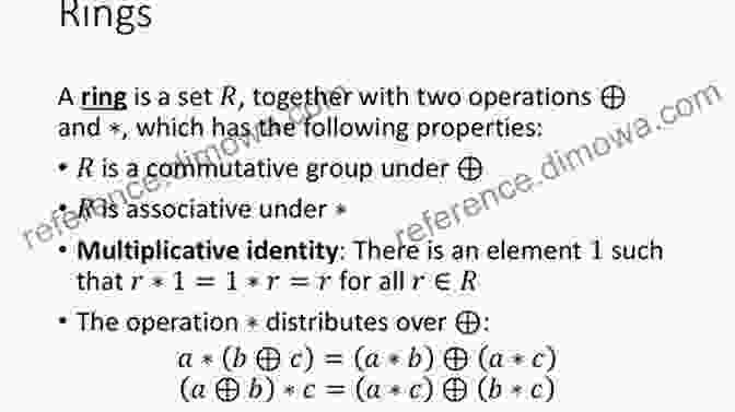 A Representation Of Various Algebraic Structures, Including Groups, Rings, Fields, And Vector Spaces, Interconnected Through Mathematical Relationships. Projective Geometry And Algebraic Structures