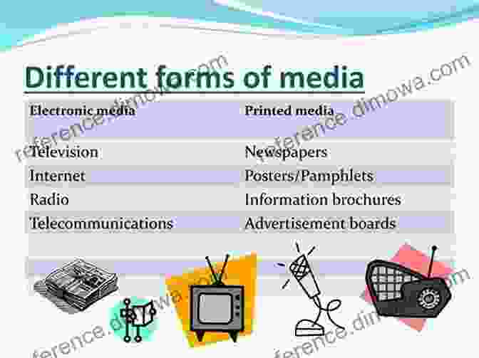 Diverse Forms Of Media: Television, Radio, Print, Film, Social Media In The Company Of Media: Cultural Constructions Of Communication 1920 S To 1930 S