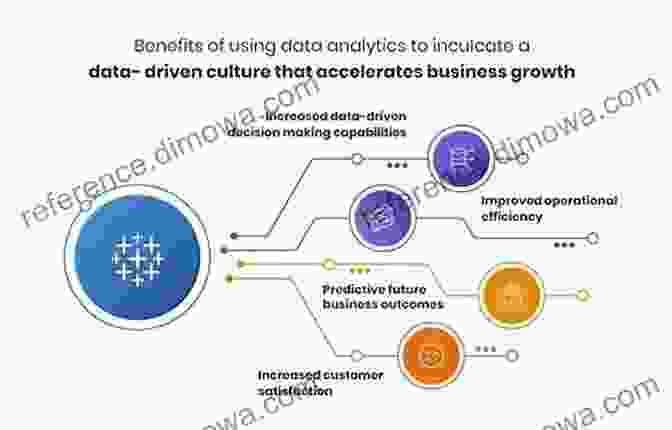 Emerging Marketing Technology Trends For Personalized Experiences And Data Driven Decision Making Newer Insights Into Marketing: Cross Cultural And Cross National Perspectives