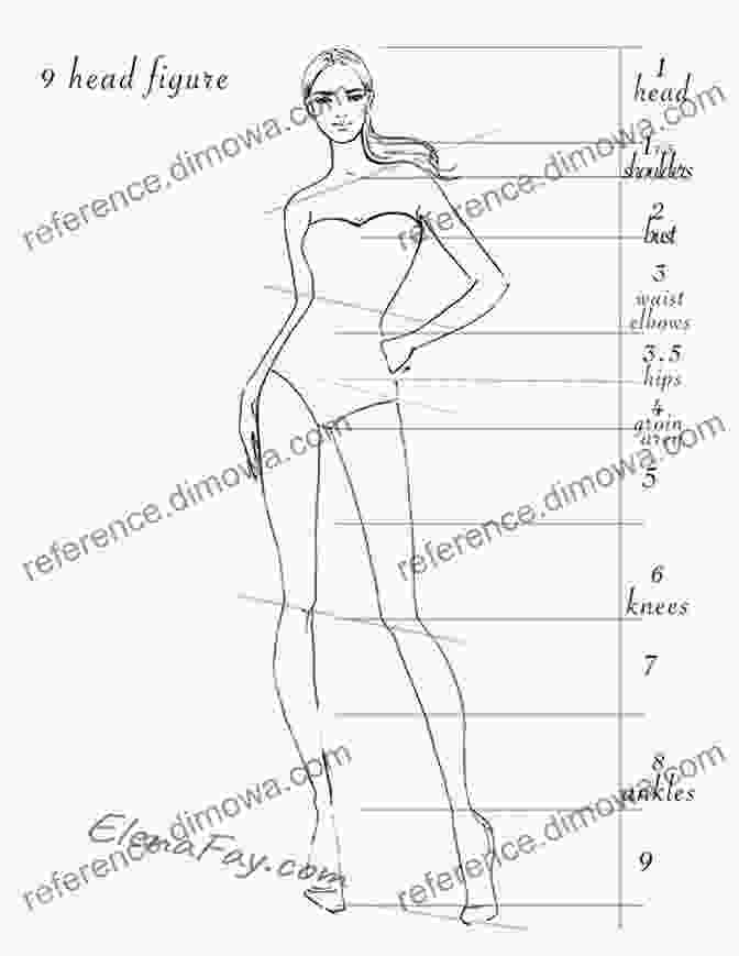 Fashion Figure Sketch Illustrating Basic Proportions And Movement I Sketch Therefore I Am: Secrets To Illustrating The Fashion Figure