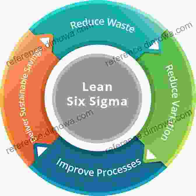 Manufacturing Lean Transformation Lean And Six Sigma Stories: Real Stories From The Real Business World