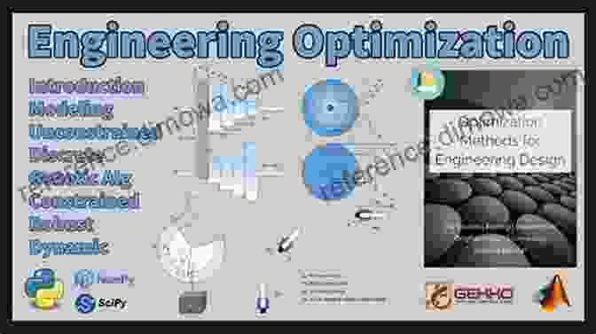 Optimization Techniques For Engineering Design Programming For Engineers: A Foundational Approach To Learning C And Matlab