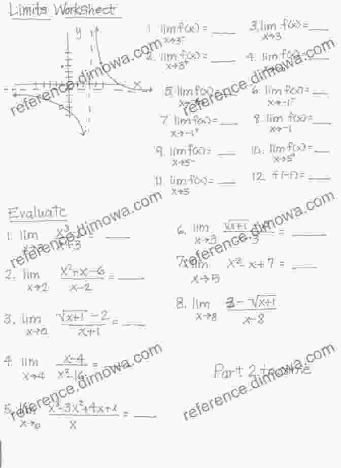 Precalculus Derivatives Precalculus With Limits: A Graphing Approach Texas Edition