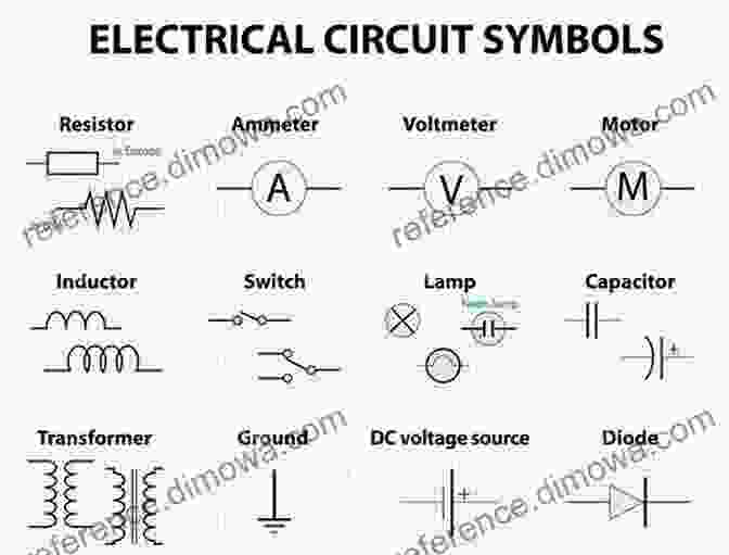 Schematic Diagram Representing The Electrical Circuit Of A Computer Diagrammatic Representation And Inference: 12th International Conference Diagrams 2024 Virtual September 28 30 2024 Proceedings (Lecture Notes In Computer Science 12909)