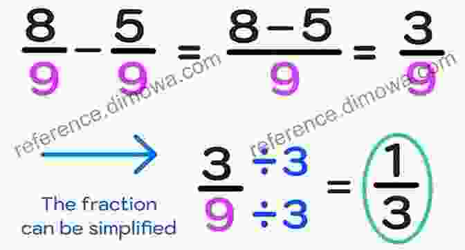 Step By Step Subtraction Of Fractions Year 6: HL Autumn Block 2 Four Operations (B) 2024