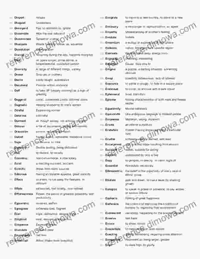 Study Of Subjects Part Of GRE Word Lists High Frequency GRE Words: Study Of Subjects Part 3 Of 3 (GRE Word Lists 9)