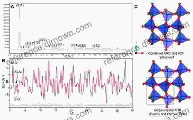 Synchrotron Radiation Revealing The Crystal Structure Of A Material Applications Of Synchrotron Radiation: Micro Beams In Cell Micro Biology And Medicine (Biological And Medical Physics Biomedical Engineering)