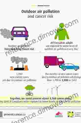 Air Pollution Prevention and Control: Bioreactors and Bioenergy