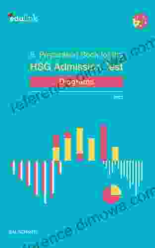 5 Preparation For The HSG Admission Test: Diagrams (Preparation For The St Gallen Admission Test)