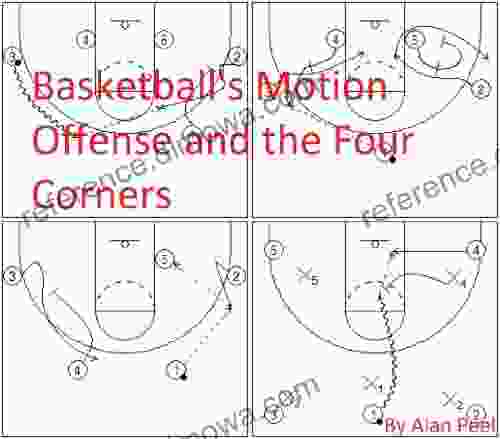 Basketball S Motion Offense And The Four Corners