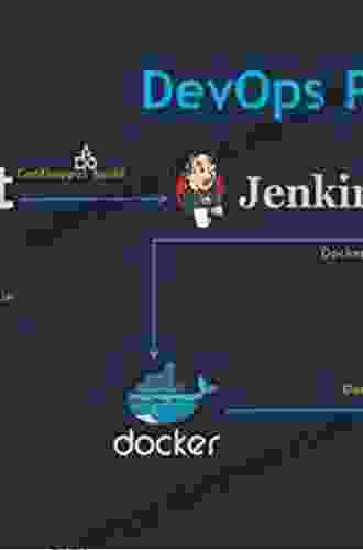 Pro DevOps with Google Cloud Platform: With Docker Jenkins and Kubernetes